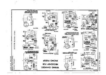 Zenith-Pickup Wiring-1940.Rider.Radio preview